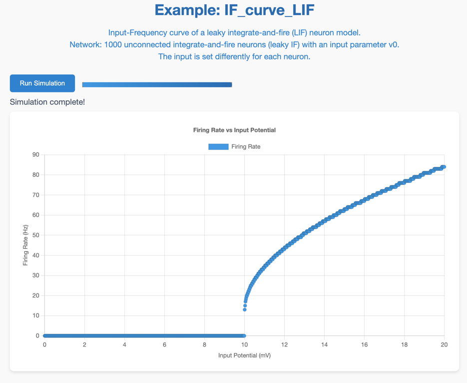 ../_images/result_IF_curve_LIF.png