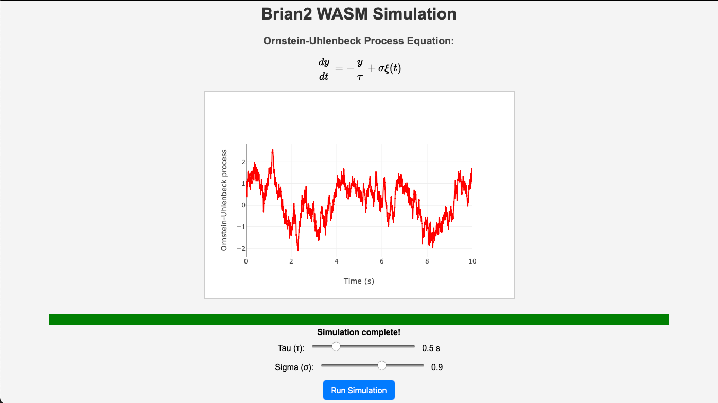 Example simulation output